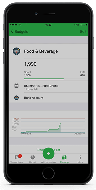 Money Lover, Spending manager app